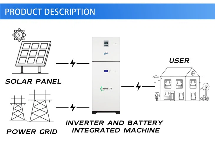 5000W All in One Hybrid Inverter
