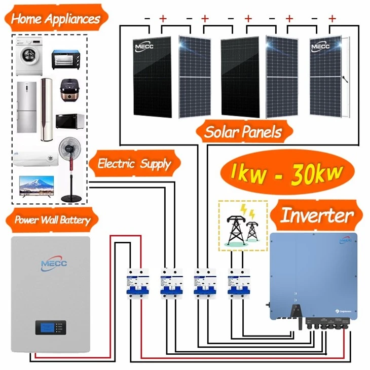 8kw Solar Hybrid Energy System