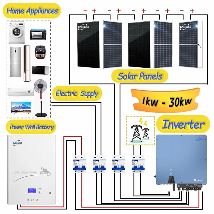 Hybrid 20KW Solar Energy System