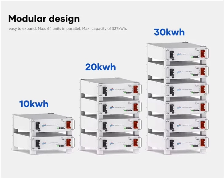 Lithium Rack Battery