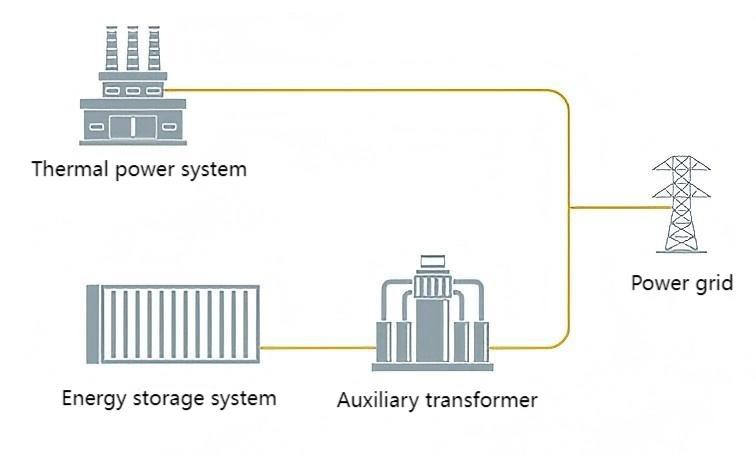 0a41857ca5e7fd399043135a312b6624