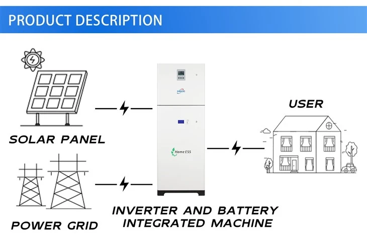Smart Photovoltaic All in One Equipment For Buying